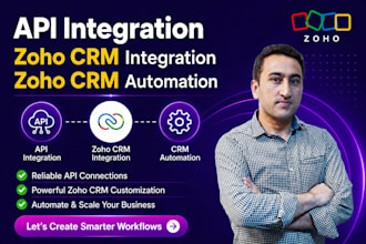 do API integration, zoho CRM integration, zoho CRM automation