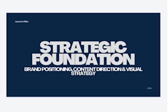 create a content strategy for your brand