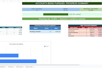data entry and copy pasting for you