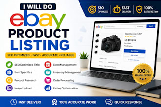 do SEO optimized ebay product listing