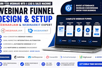 design webinar automation funnel webinarjam, webinarkit, everwebinar webinar jam