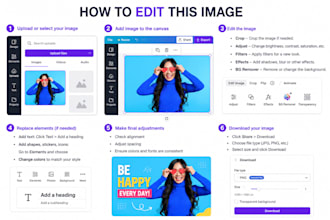 do ai photoshop editing and product editing