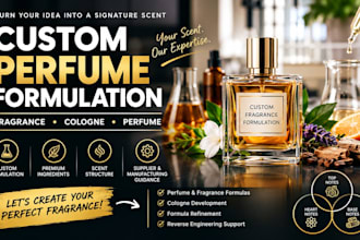 create custom perfume formulation, fragrance and cologne formula