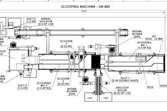 sheet metal and fabrication design