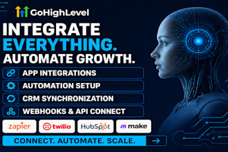 integrate gohighlevel zapier twilio hubspot pipedrive CRM make com API a2p 10dlc