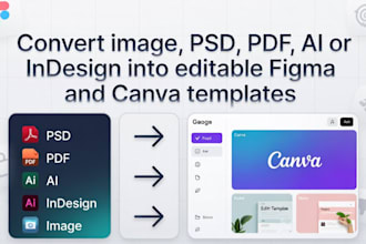 convert image, psd,pdf, ai or indesign into editable figma and canva templates