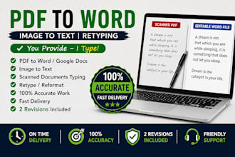 manually retype PDF, scanned documents and images into word