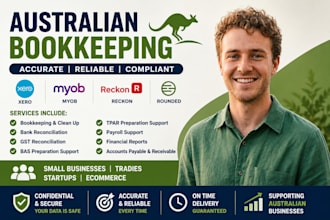 do australian bookkeeping rounded reckon thriday and lodge tax return bas tpa