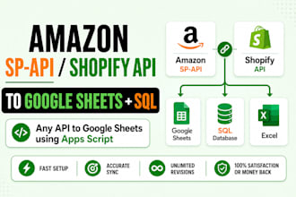 connect amazon sp API or shopify API with google sheets using apps script