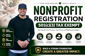 register nonprofit, 501c3 tax exempt and charity organization