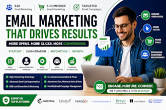 b2b ecommerce email marketing, email copywriting and automation