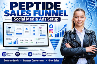 build a compliant peptide sales funnel and setup social media ads