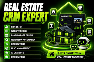 real estate CRM, lofty CRM, boldtrail, kvcore, gohighlevel, follow up boss