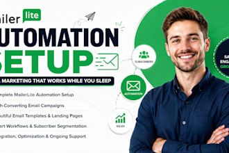 turn mailerlite into a sales machine