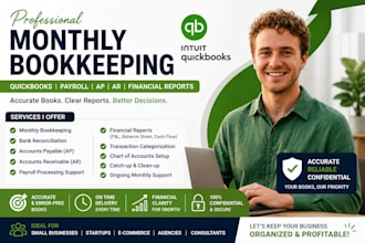 do monthly bookkeeping myob aps payroll ap ar and financial reports management