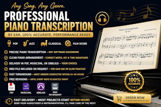 create a custom HD synthesia piano tutorial video with midi for any song