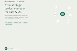 be your project manager for automations and ai initiatives