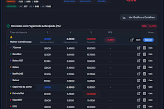 build a custom web scraper to extract data from any website