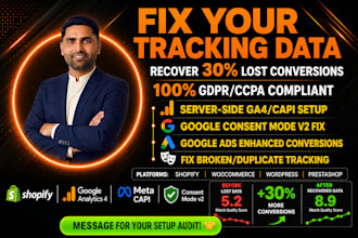 fix shopify facebook pixel, meta capi, and ga4 consent mode v2