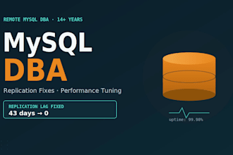 be your mysql database administrator dba