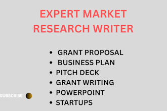 create your business content strategy