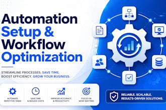automate your business workflow using ai, make and apis