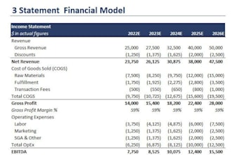 create financial forecasts, budgets, and reports for your business