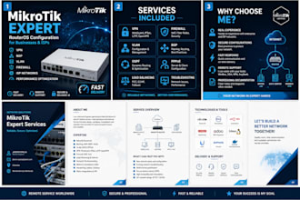 configure, troubleshoot and optimize your mikrotik router
