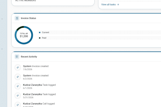 provide IT support, system administration and business documentation