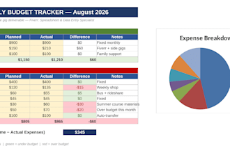 create a clean easy to use excel spreadsheet or tracker for you