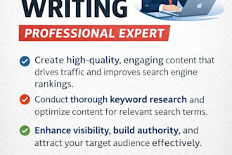 write SEO optimized blog content for tech and saas brands