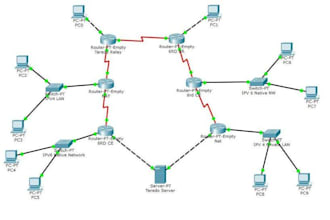 configure and troubleshoot network, cctv systems