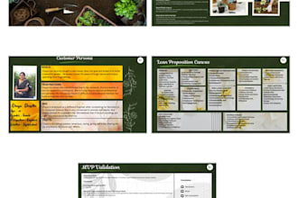 design a professional canva presentation