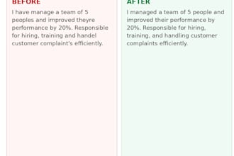 proofread and edit your document for grammar and clarity