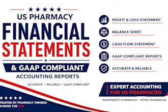 prepare US pharmacy financial statements and gaap compliant accounting reports