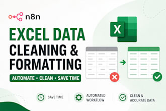 build n8n automation for excel data cleaning and formatting