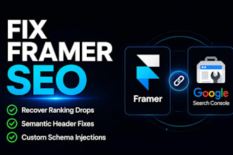 fix framer SEO ranking drops, semantic structure, and schema