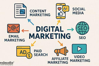 market and grow your business