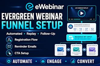 setup ewebinar automated evergreen webinar funnel