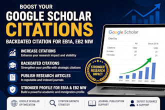 boost your google scholar citations, backdated citation for eb1a, eb2 niw