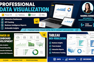 create power bi and tableau dashboards