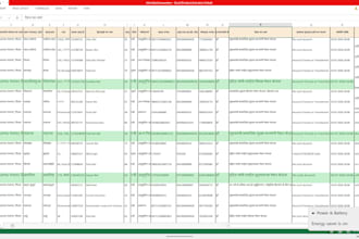 help in configuration management, plsql queries, ms office , testing etc