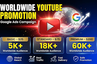run google ads campaigns to promote your youtube video organically