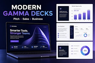 create a modern gamma pitch deck sales deck or business presentation