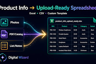 organize product data into an upload ready spreadsheet