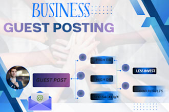 publish business guest post on high da business blogs giving authority backlinks