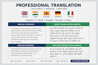 translate english, german, italian, and punjabi