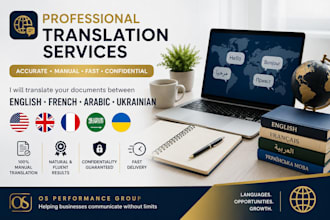 write an ats freindly resume and professional cover letter