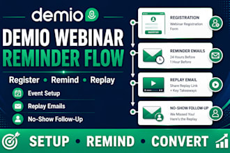 setup demio webinar registration reminders and replay follow up