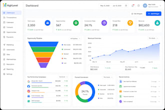 design gohighlevel webiste, ghl sales funnel for leads, setup, ghl automation VA